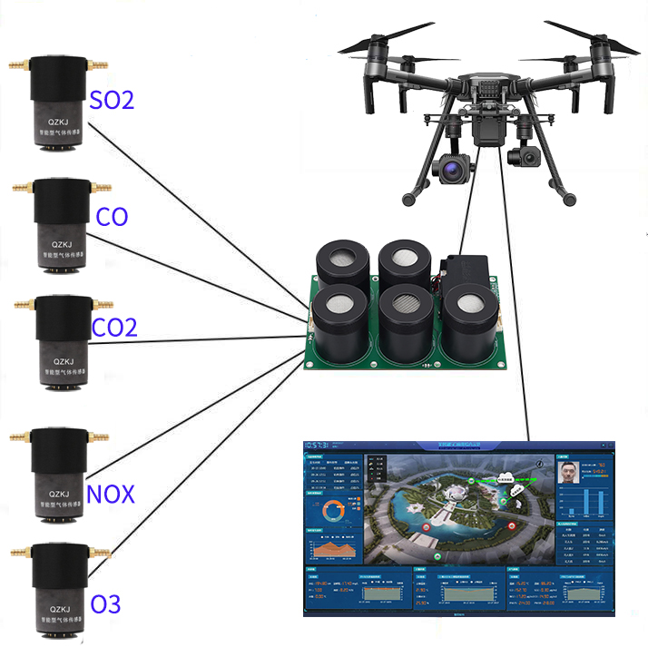 J9